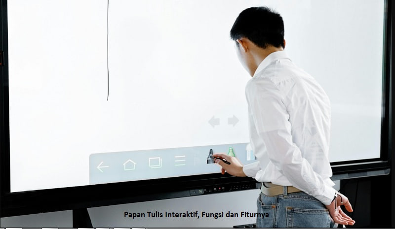 Papan Tulis Interaktif